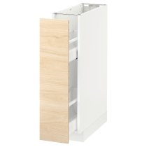 IKEA METOD (ИКЕА МЕТОДЫ)