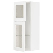 IKEA METOD (ИКЕА МЕТОДЫ)