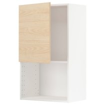 IKEA METOD (ИКЕА МЕТОДЫ)