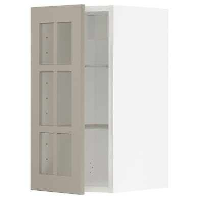 IKEA METOD (ИКЕА МЕТОДЫ) 99463845