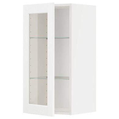 IKEA METOD (ИКЕА МЕТОДЫ) 29473471